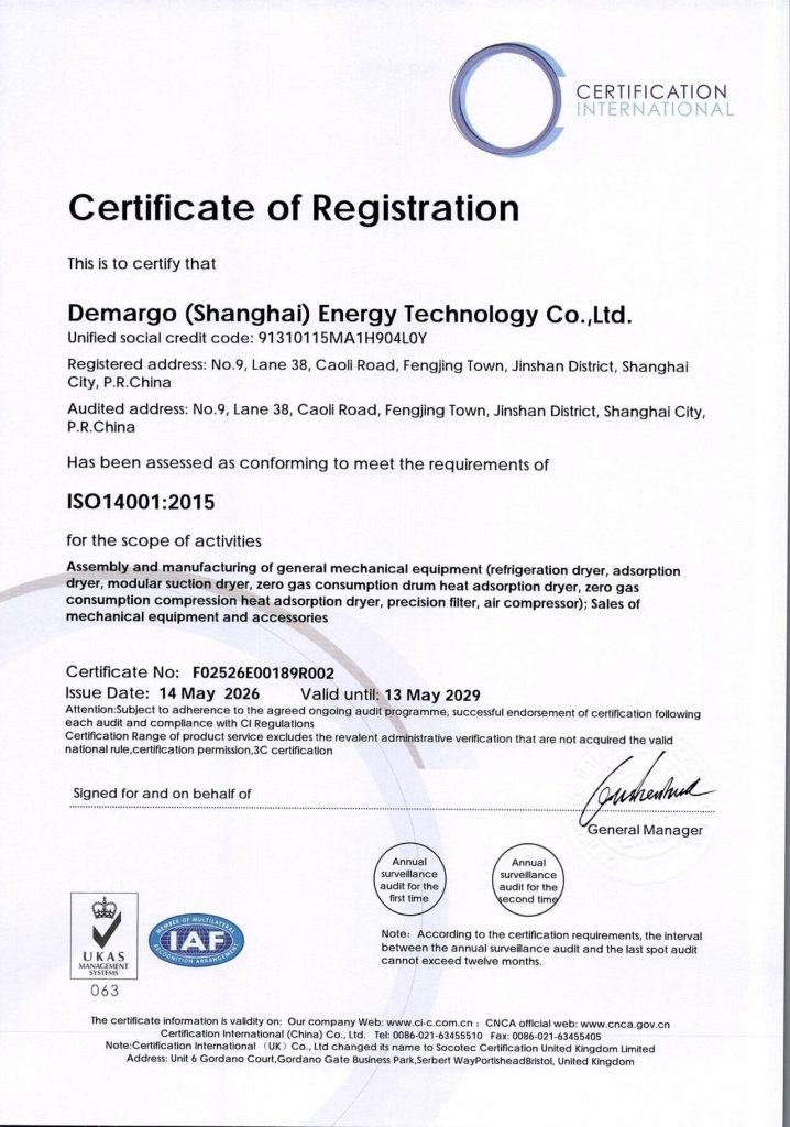 ISO 14001:2015